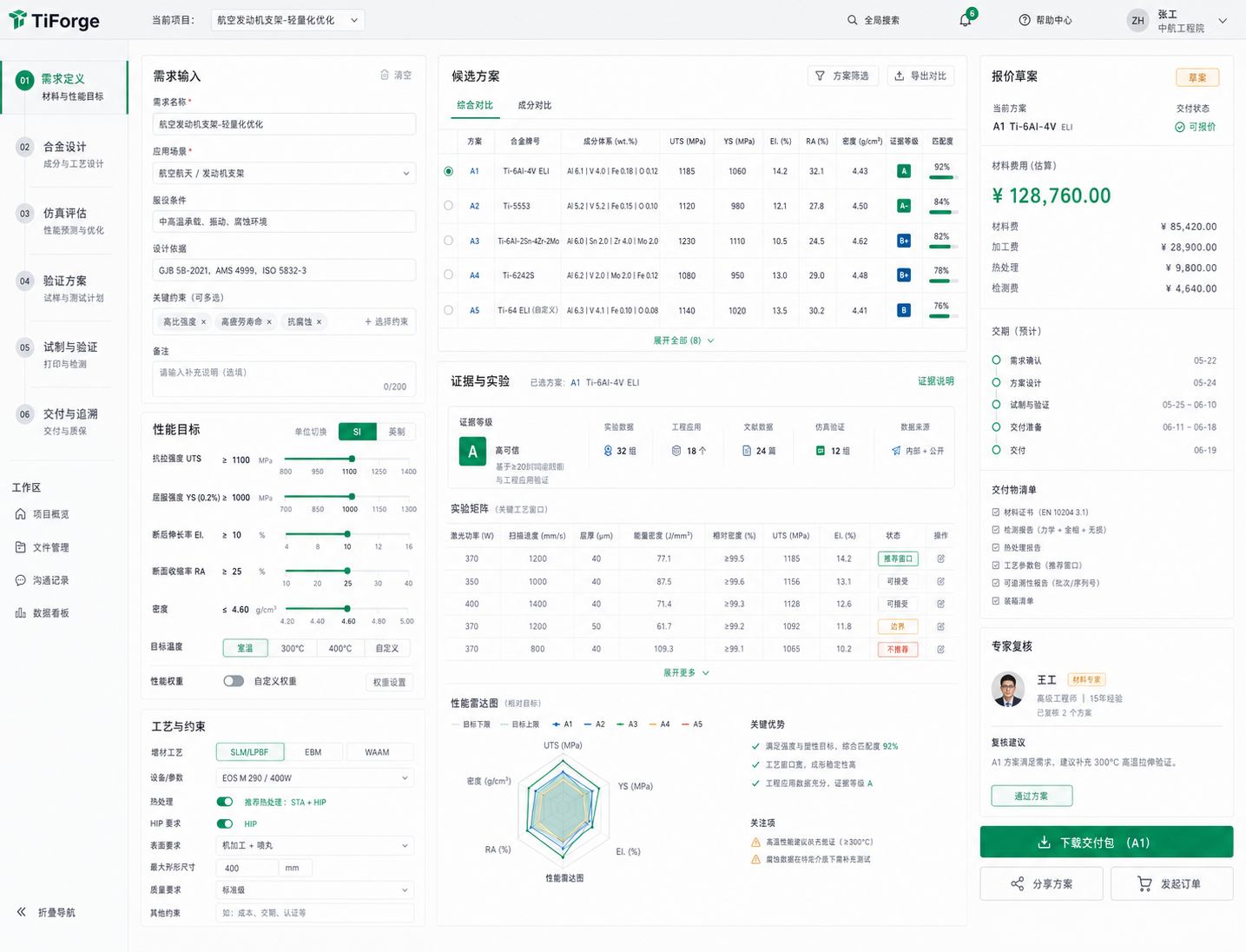 TiForge material design interface preview