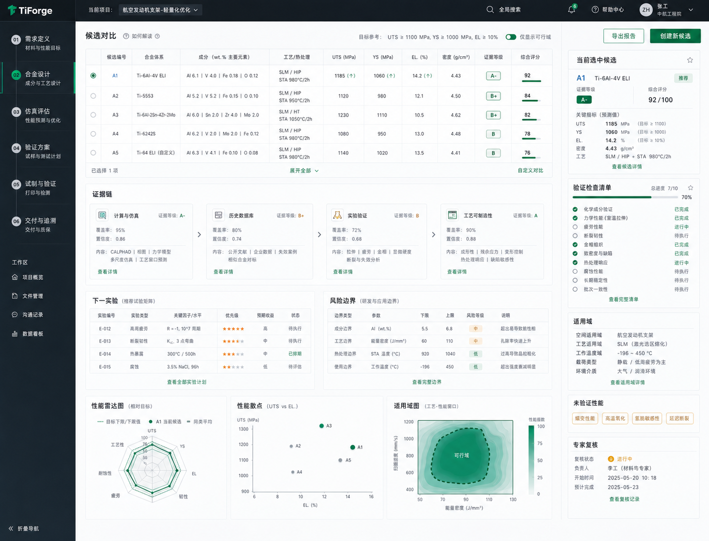 TiForge material design interface preview